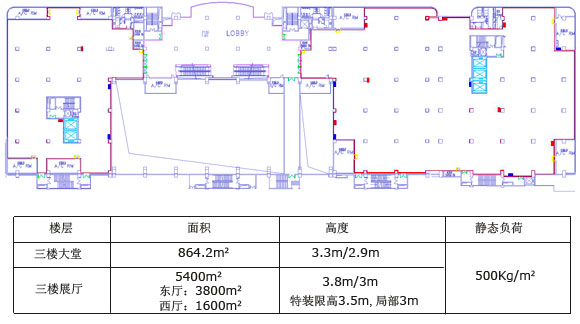 上海世貿商城場館圖